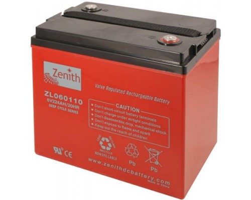 Zenith ZL060110